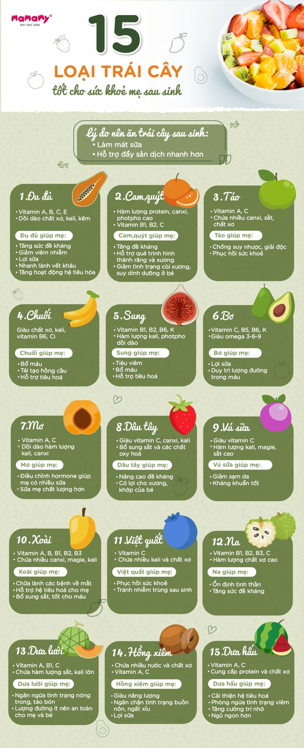 Vitamin tổng hợp cho mẹ sau sinh uống khi nào