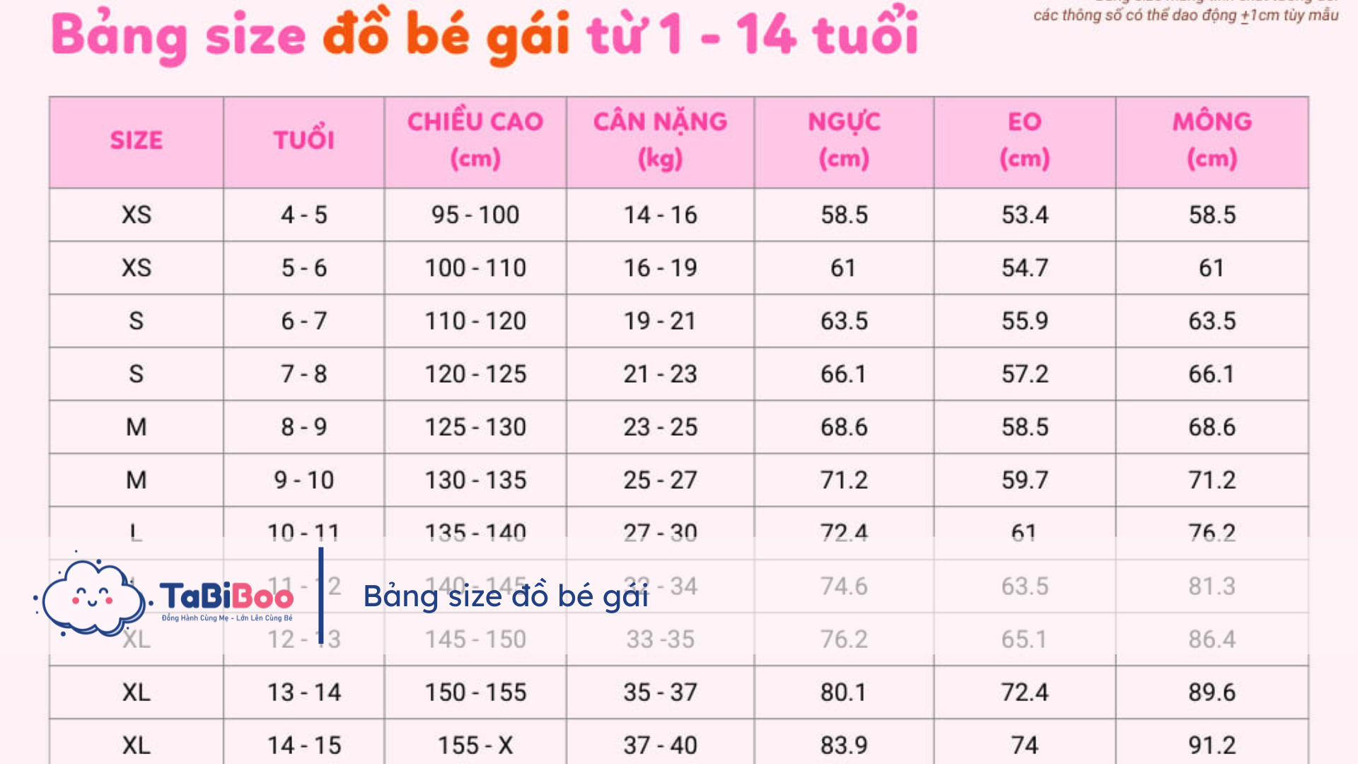 Quần Áo Trẻ Em Mùa Đông – Cách Chọn Đồ Giữ Ấm, Thoải Mái Và An Toàn 2025