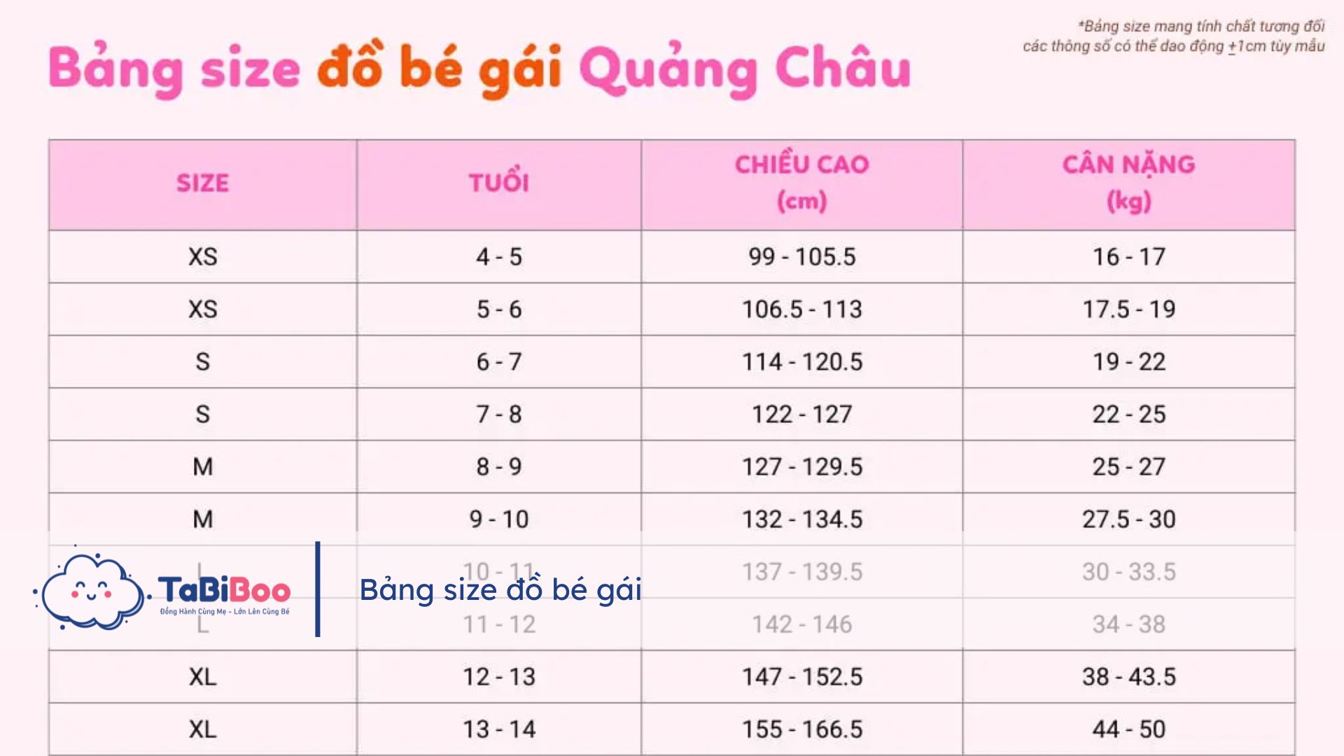 Quần Áo Trẻ Em Quảng Châu Cao Cấp – Bí Quyết Chọn Đồ Đẹp Cho Bé