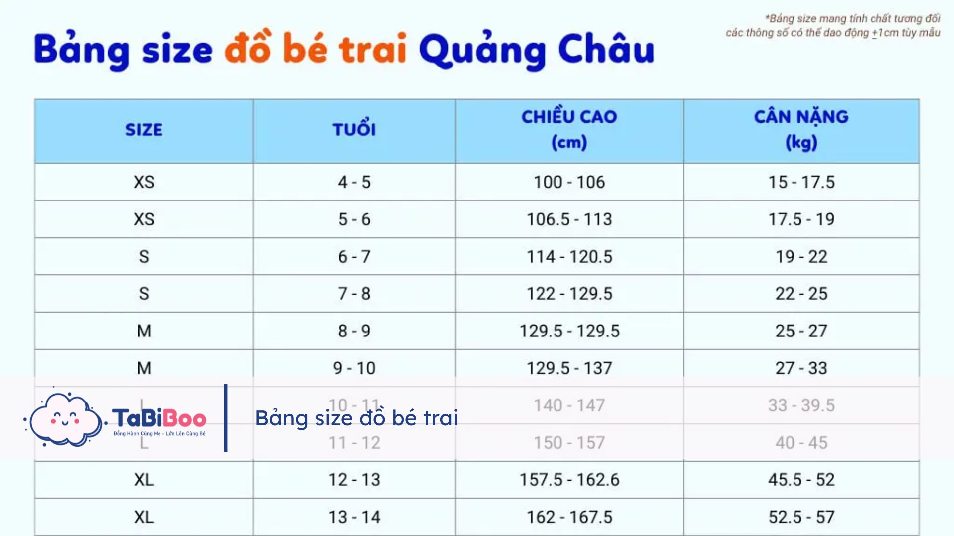 Quần Áo Trẻ Em Quảng Châu Cao Cấp – Bí Quyết Chọn Đồ Đẹp Cho Bé